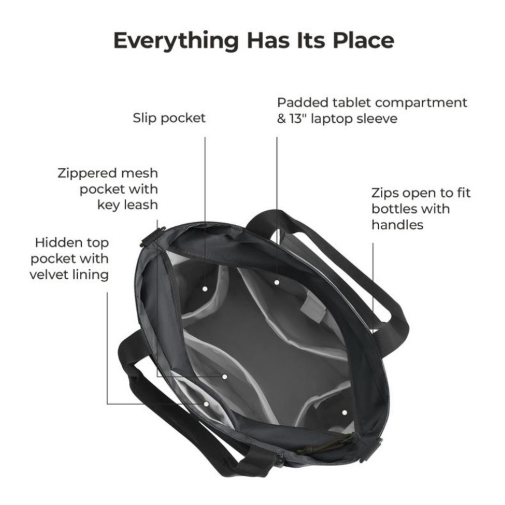 BAGSMART 23L Focus Tote Multi-
Functional - Picture 4 of 9